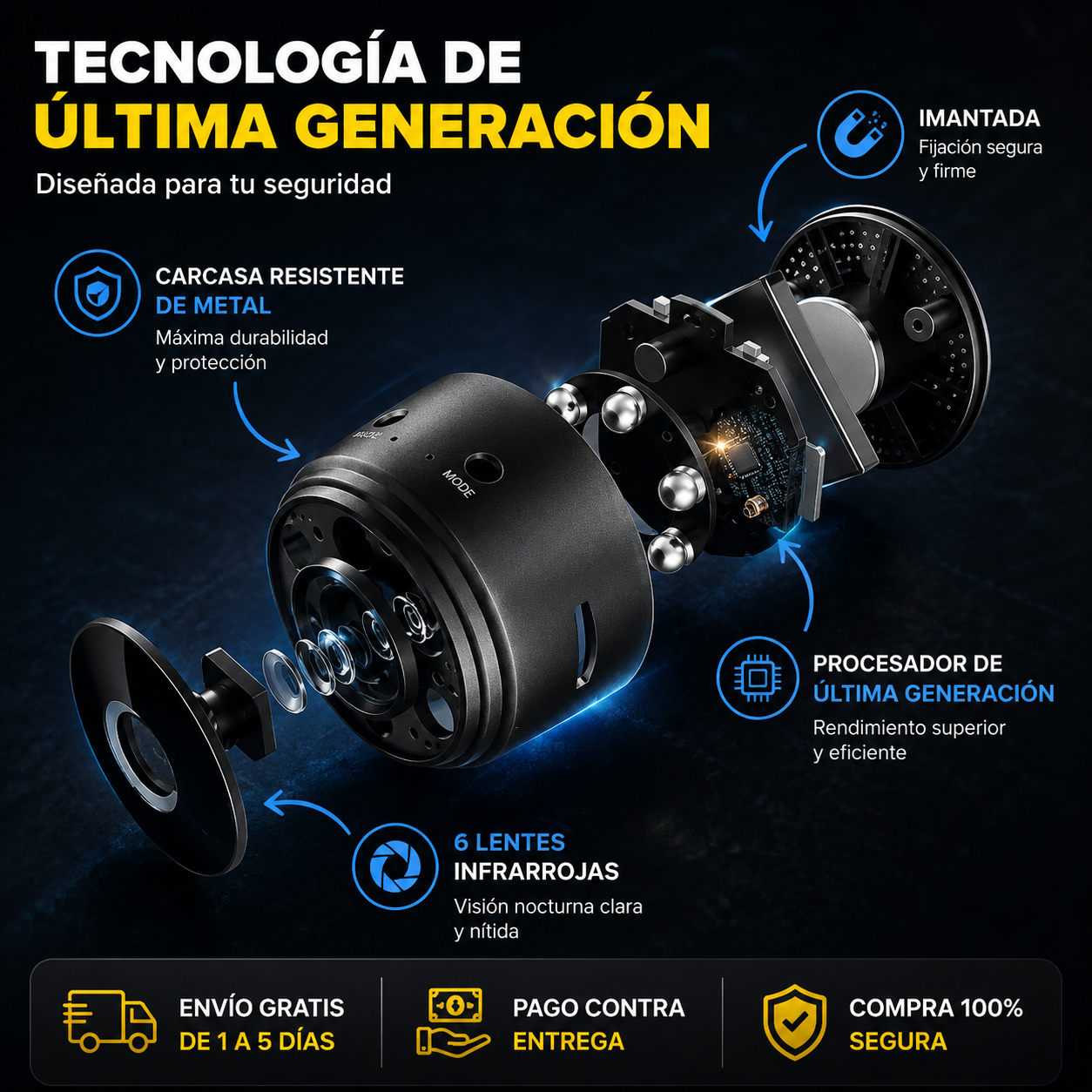 *Compra 1 y LLEVA 2* - MicroVisión Pro - (Mini Cámara + *Video Tutorial*)